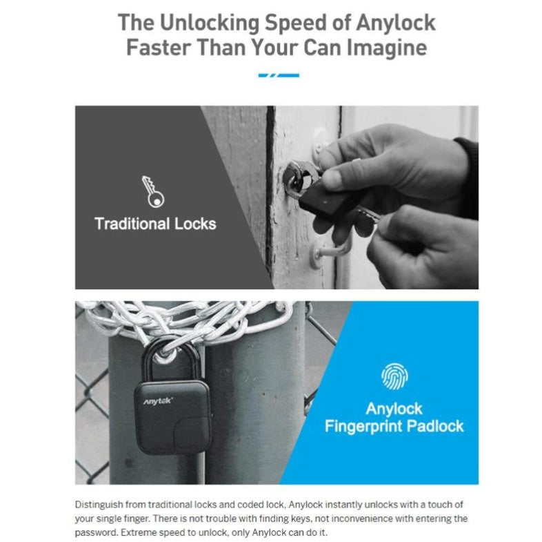 Smart Lock Waterproof Fingerprint Padlock