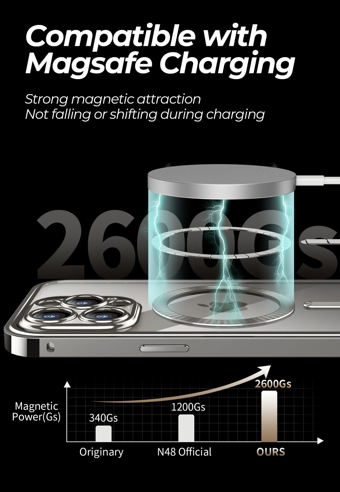 Anti-Privacy Metal Magnetic Wireless Charging Double-Sided Full Cover Phone Case Protective Cover