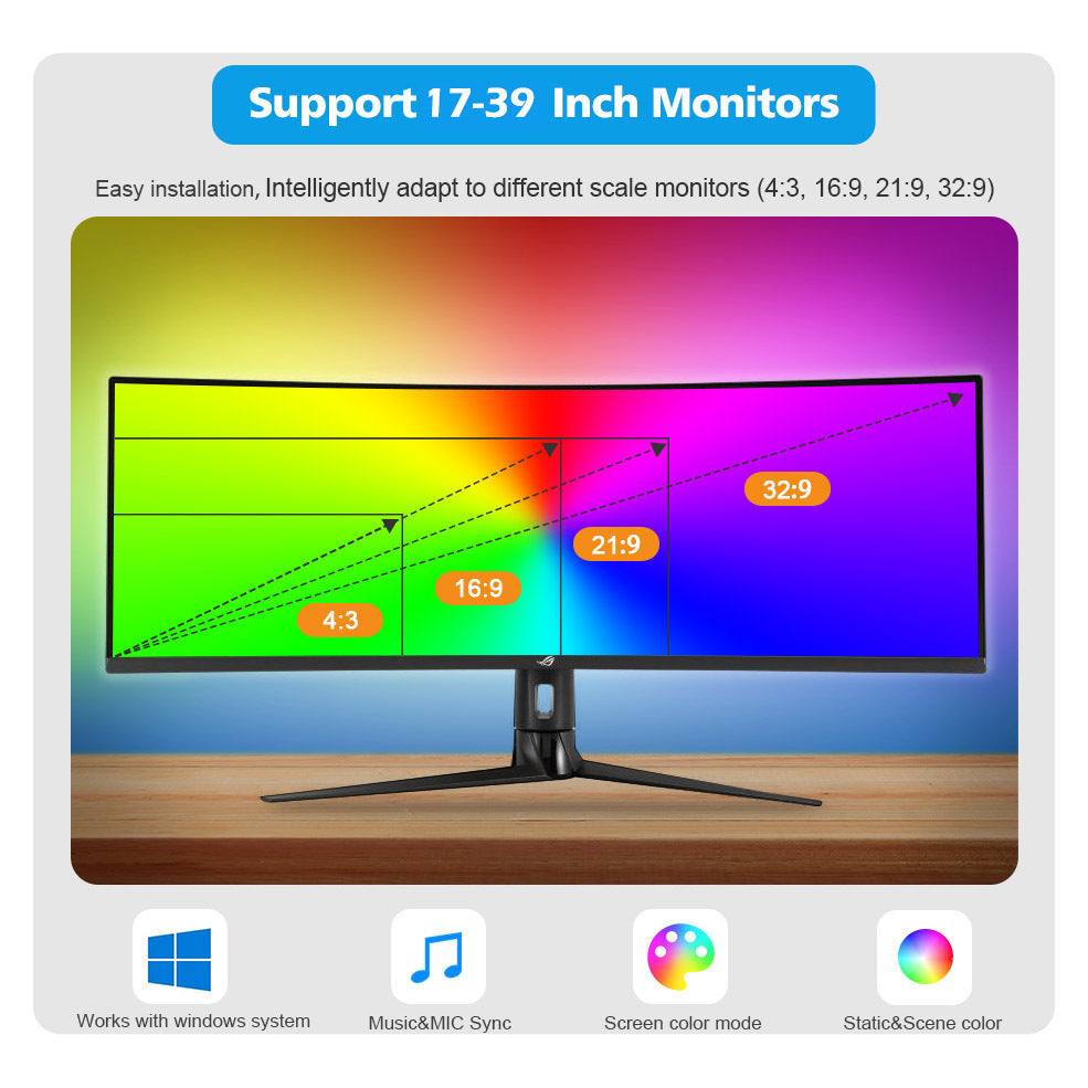 Screen Synchronization LED Strip